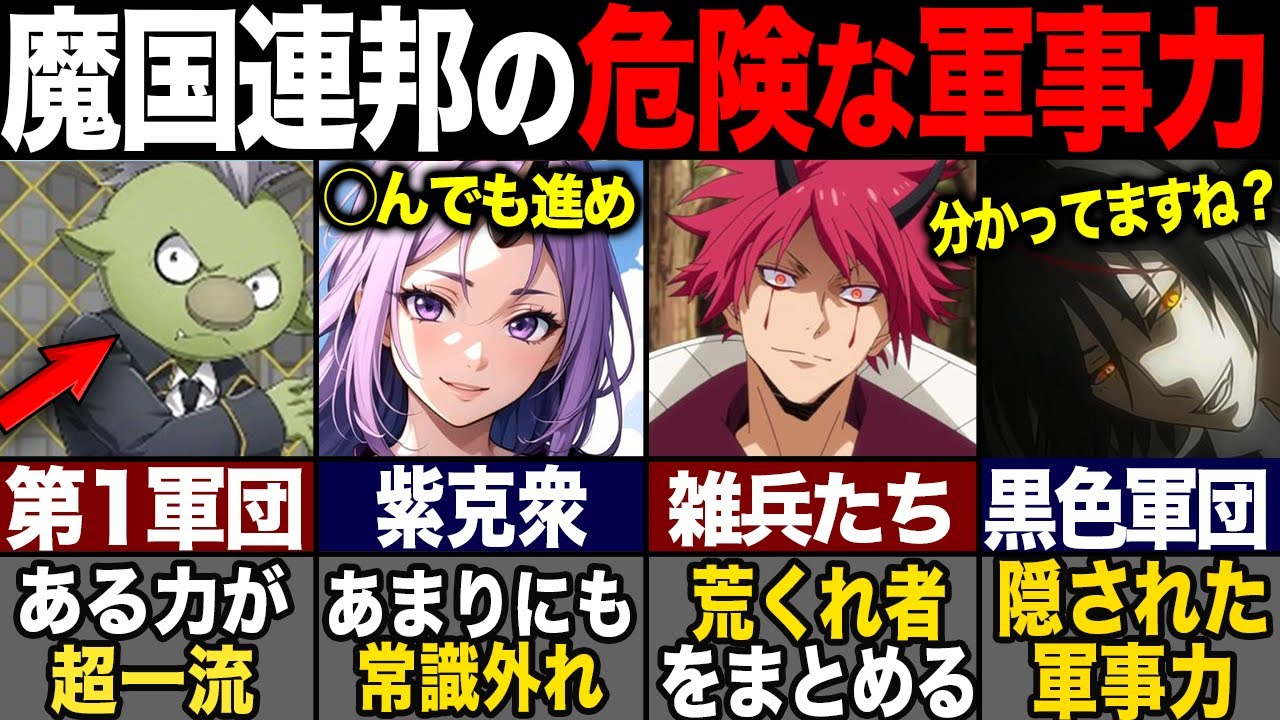 【転スラ】リムルが手に負えない軍団?! テンペストの軍事力が異次元すぎる！