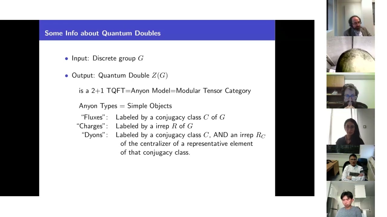 TQC Seminar : The Full Solution of the Kitaev Quantum Double Model, by Steven Simon, March 03, 2026