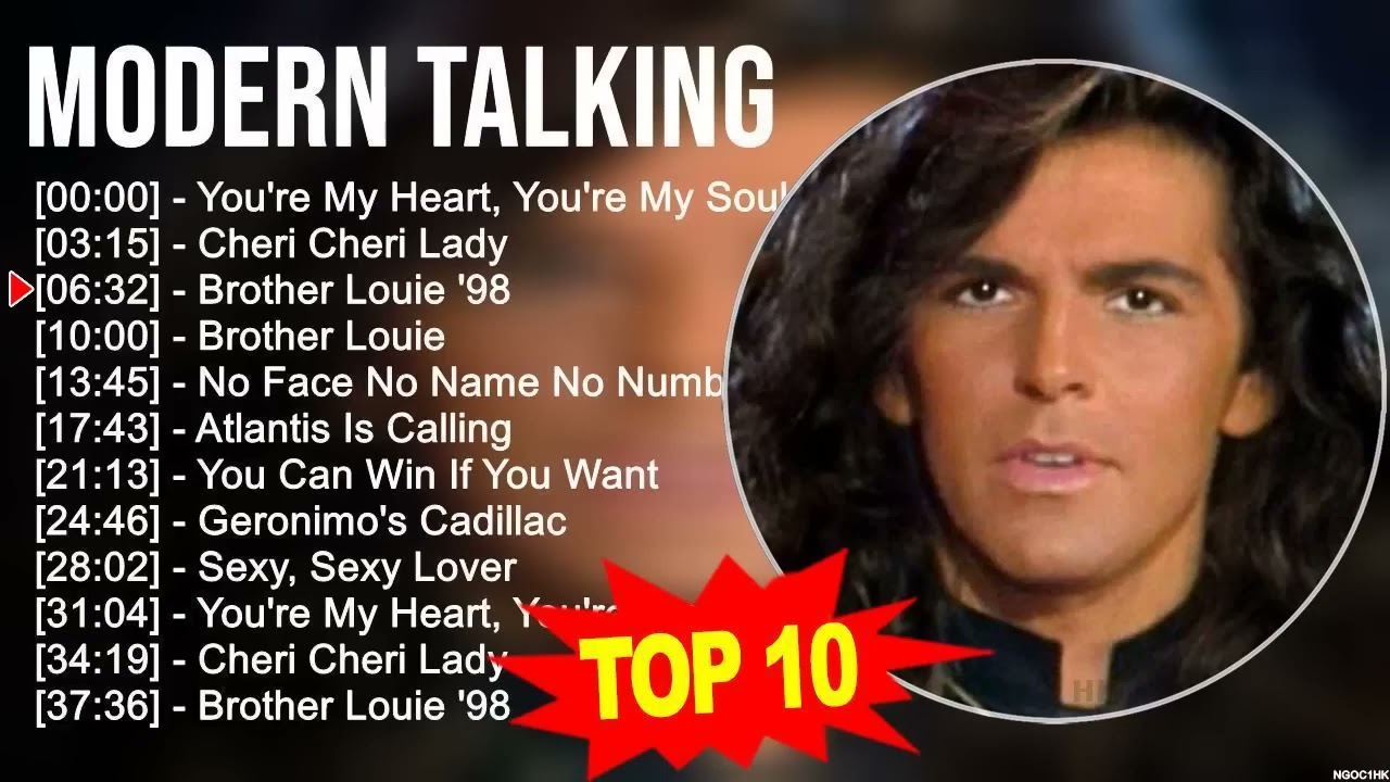 MODERN TALKING | ENGLISH SONGS | GERMAN POP BAND | EURO DISCO MUSIC | DIETER BOHLEN & THOMAS ANDERS
