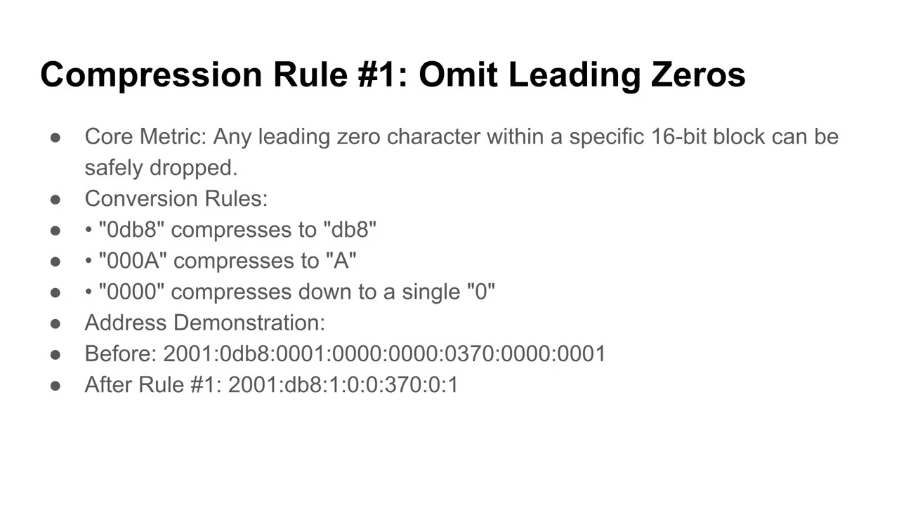 IPv6 Address Compression