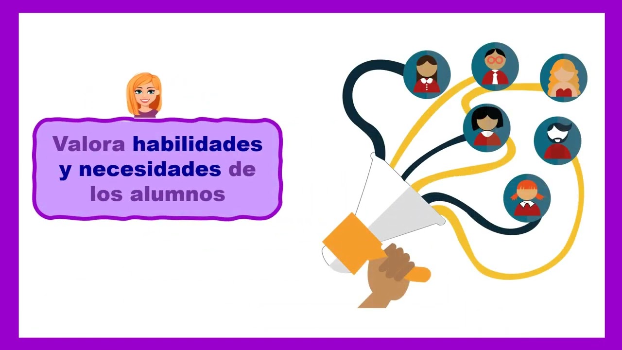 Perfil y funciones del orientador