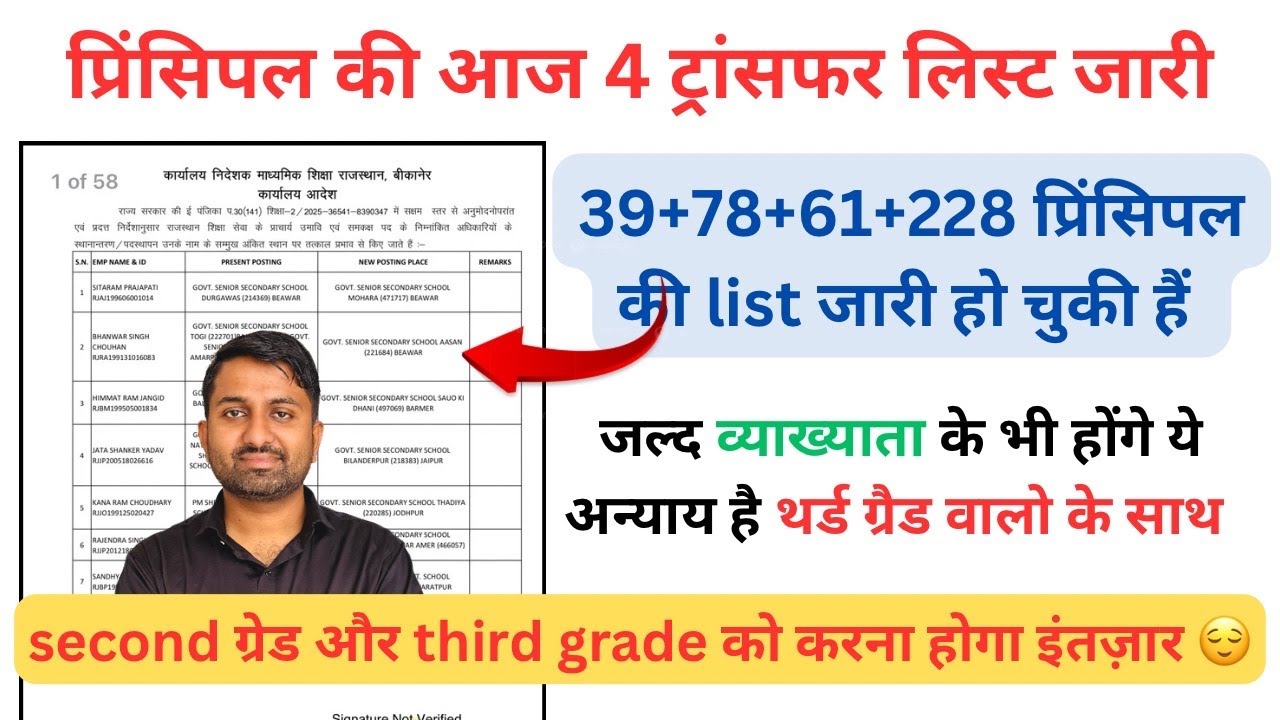 transfer news today rajasthan | transfer news in rajasthan | principal transfer list update today  
