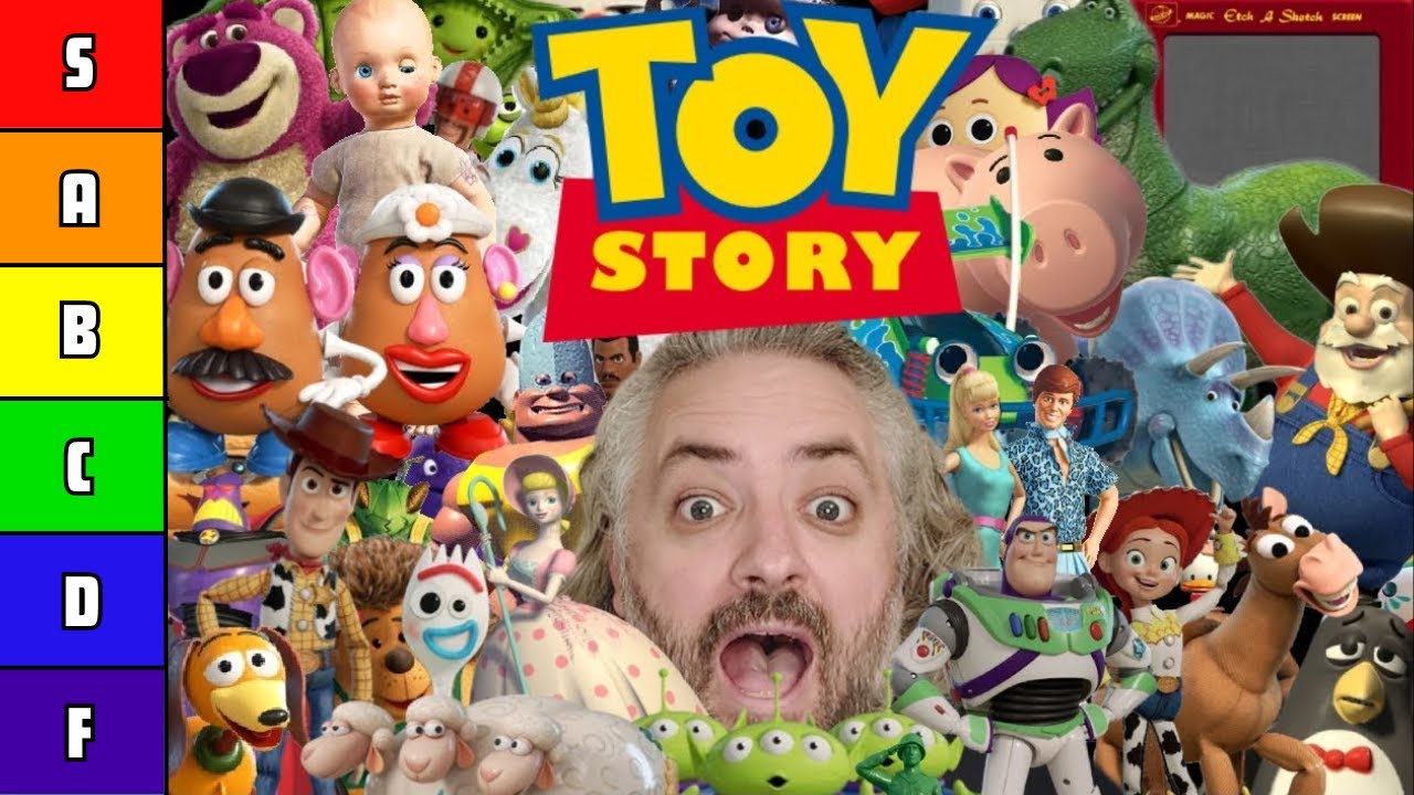 Toy Story Ranking (Toy Characters) - Tier List