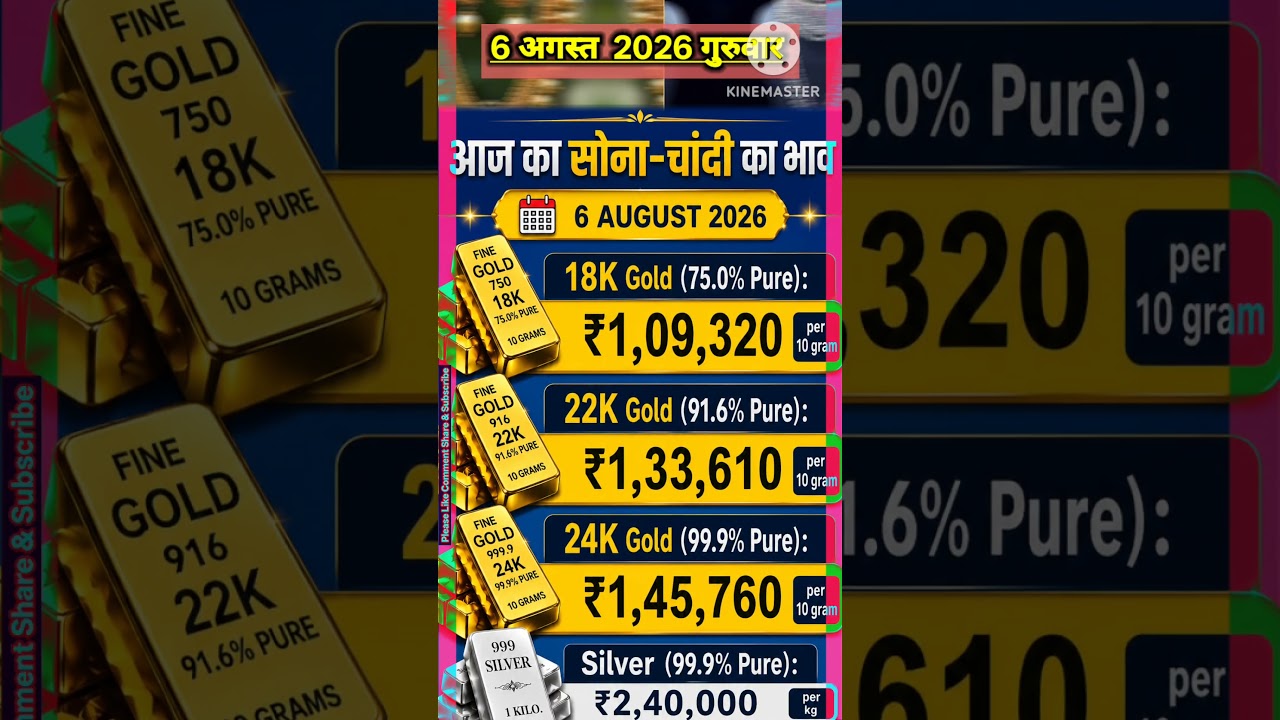 आज का सोना चांदी का भाव 6 अगस्त 2026 | Gold Silver Price Today | Sona Chandi Ka Bhav #shorts