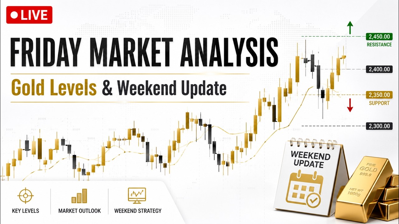 Friday Market Analysis | Gold Levels & Weekend Update | Support & Resistance Strategy