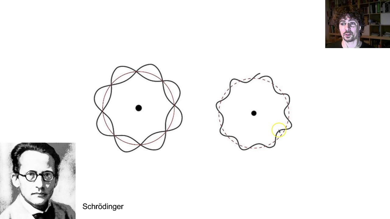 M1H1V6 - golfmechanisch model