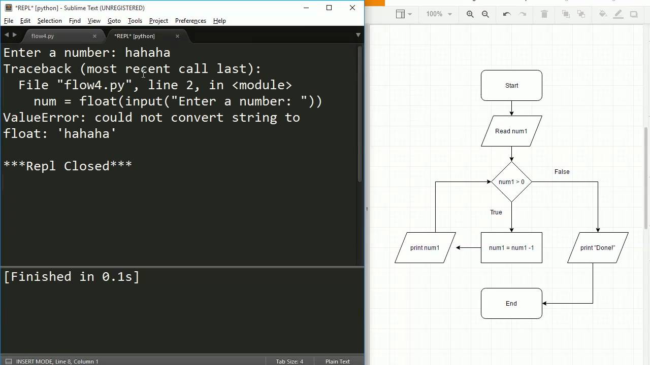 Python Programming Series (Flowcharts & Pseudocode): Flowcharts