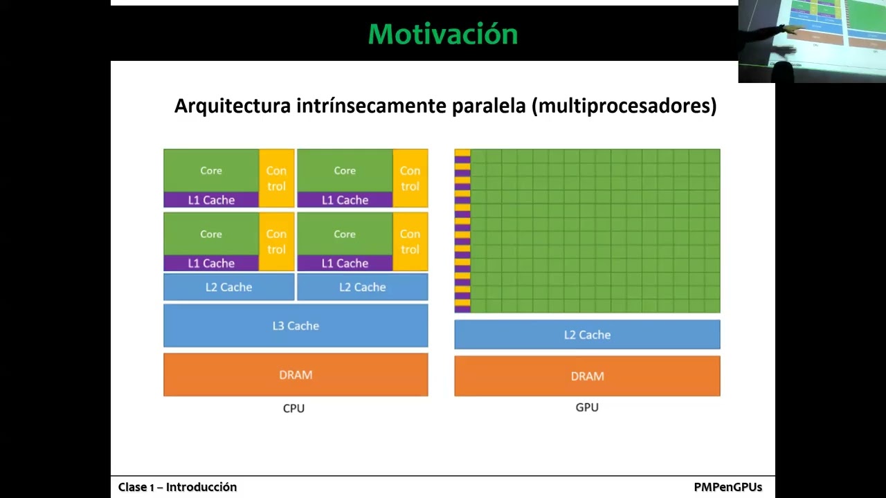 Clase 1 (2026) - Introducción