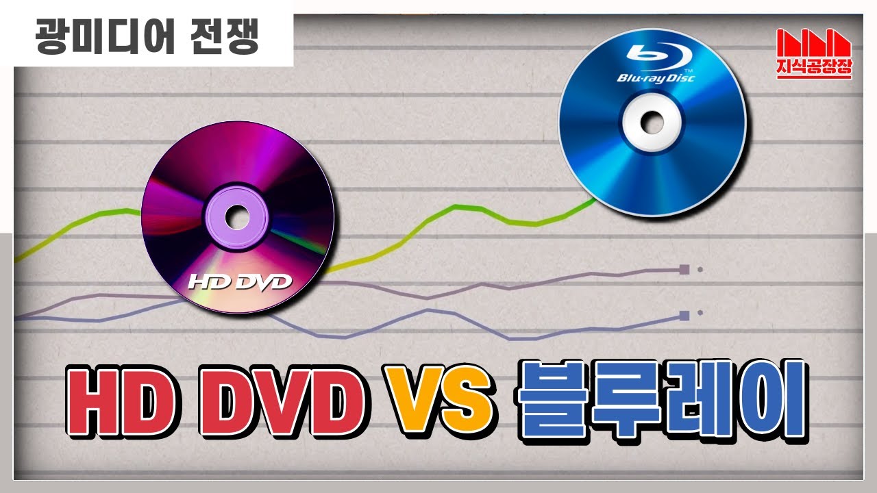 의외로 싱거웠던 차세대 포맷 HDDVD와 블루레이의 싸움, 결과는 더 의외였다?  [HD DVD VS 블루레이/ 광미디어 전쟁]