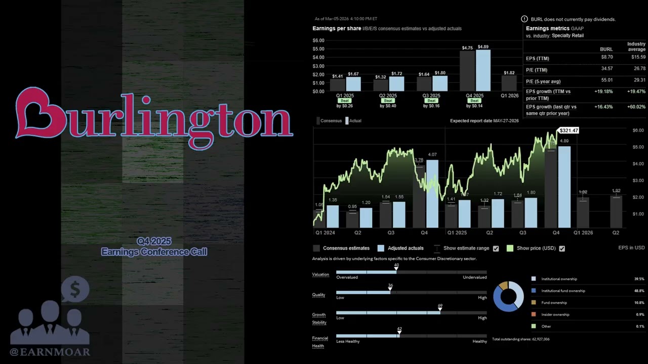 $BURL Burlington Stores Q4 2025 Earnings Conference Call