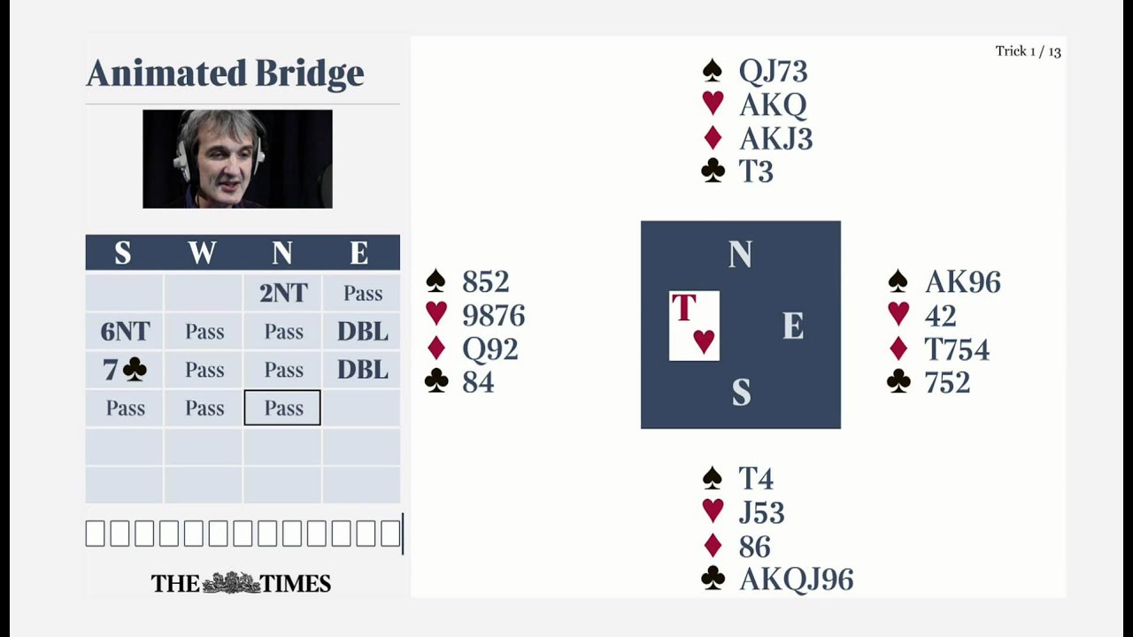 Animated Hand -Times Bridge with Andrew Robson.mp4