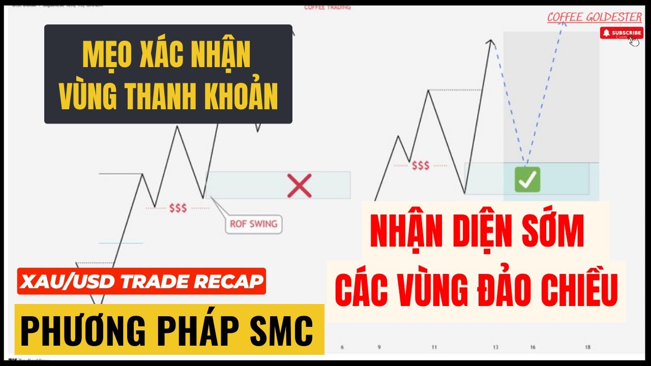 Đọc Cấu Tr&uacute;c Chuy&ecirc;n S&acirc;u Để C&oacute; G&oacute;c Nh&igrave;n Đa Khung Trước Khi T&igrave;m Điểm V&agrave;o Lệnh