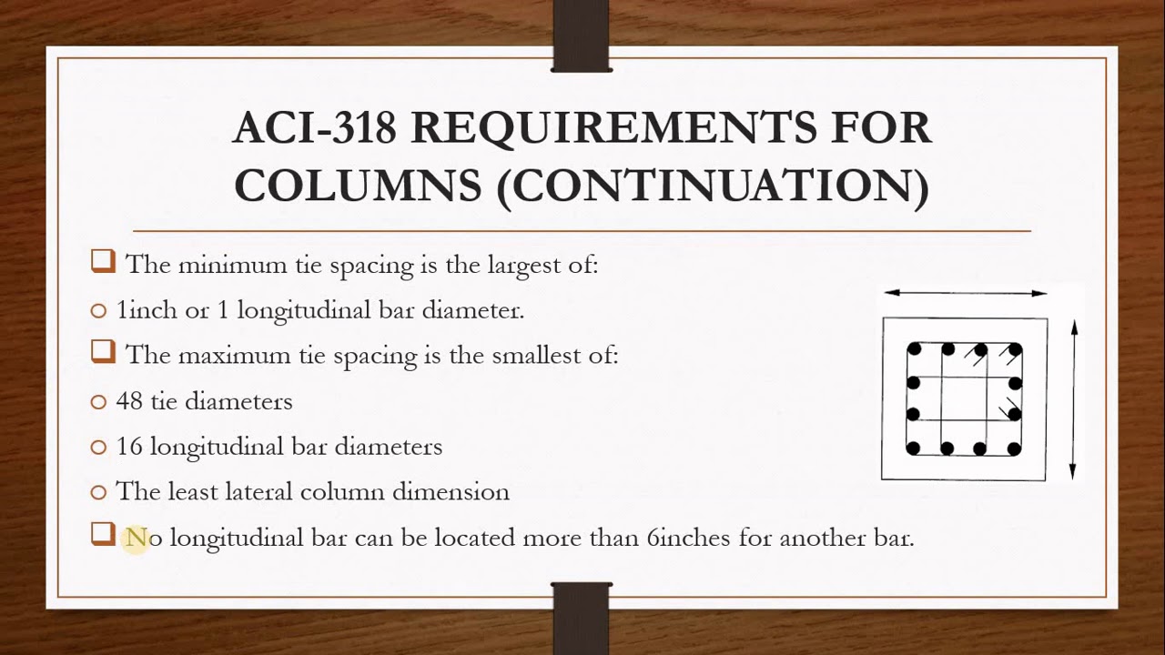 ACI - 318 Code Requirements For Reinforce concrete Columns Design.