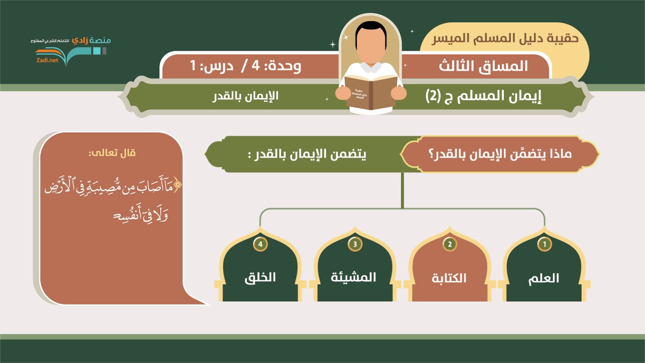 الإيمان بالقدر– د.فهد باهمام – U4L1 – إيمان المسلم 2 – منصة زادي