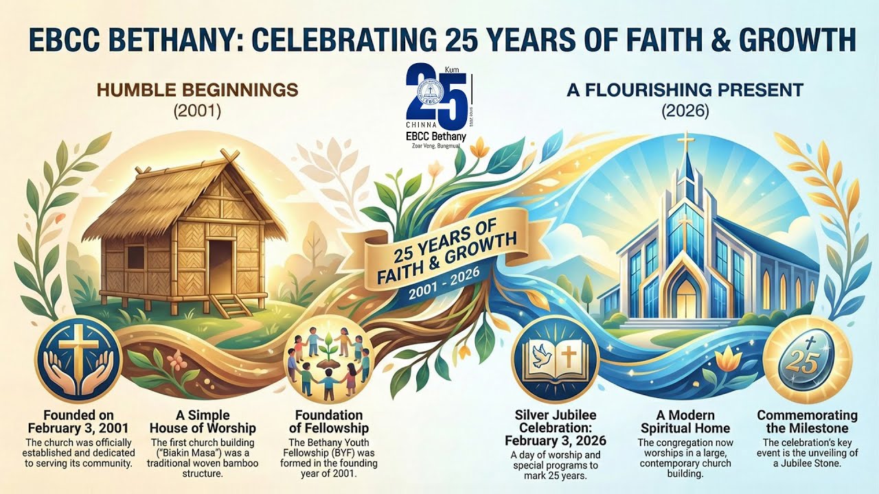 EBCC Bethany Silver Jubilee Lopna / 11 AM