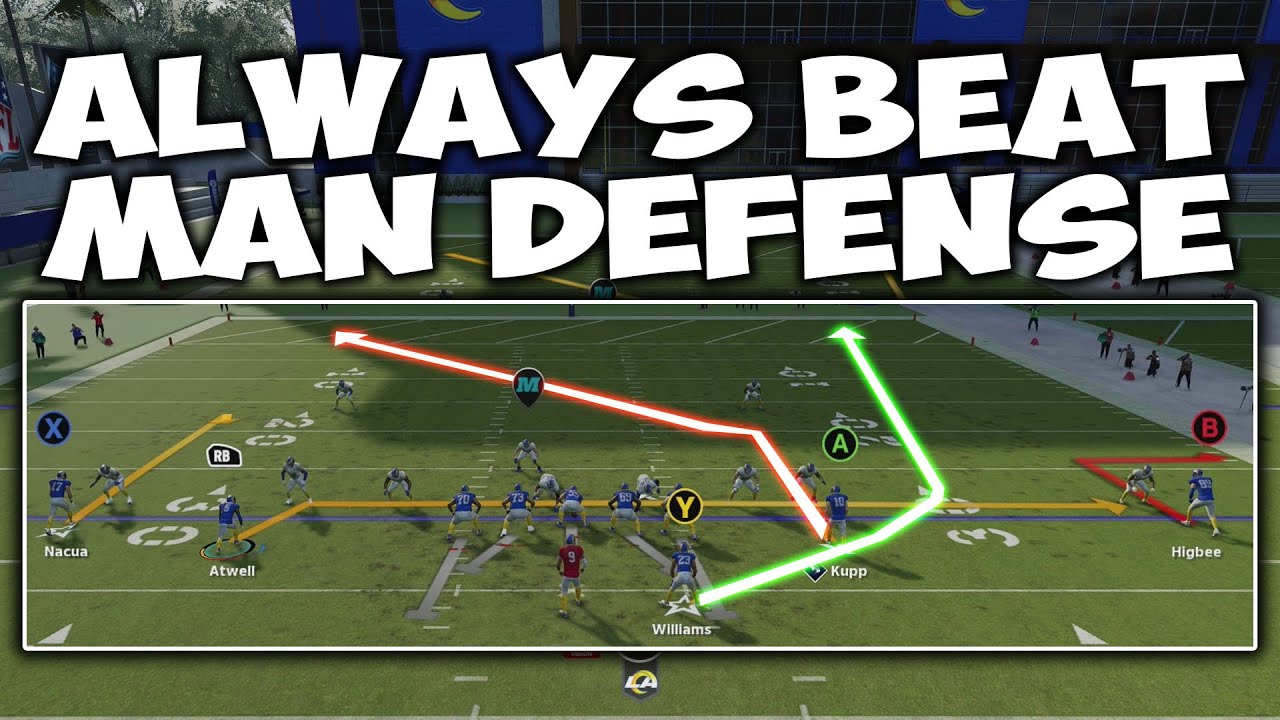 BEST Route Combos For Man Coverage In Madden 24