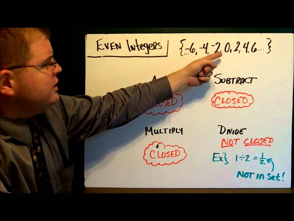 The Closure Property