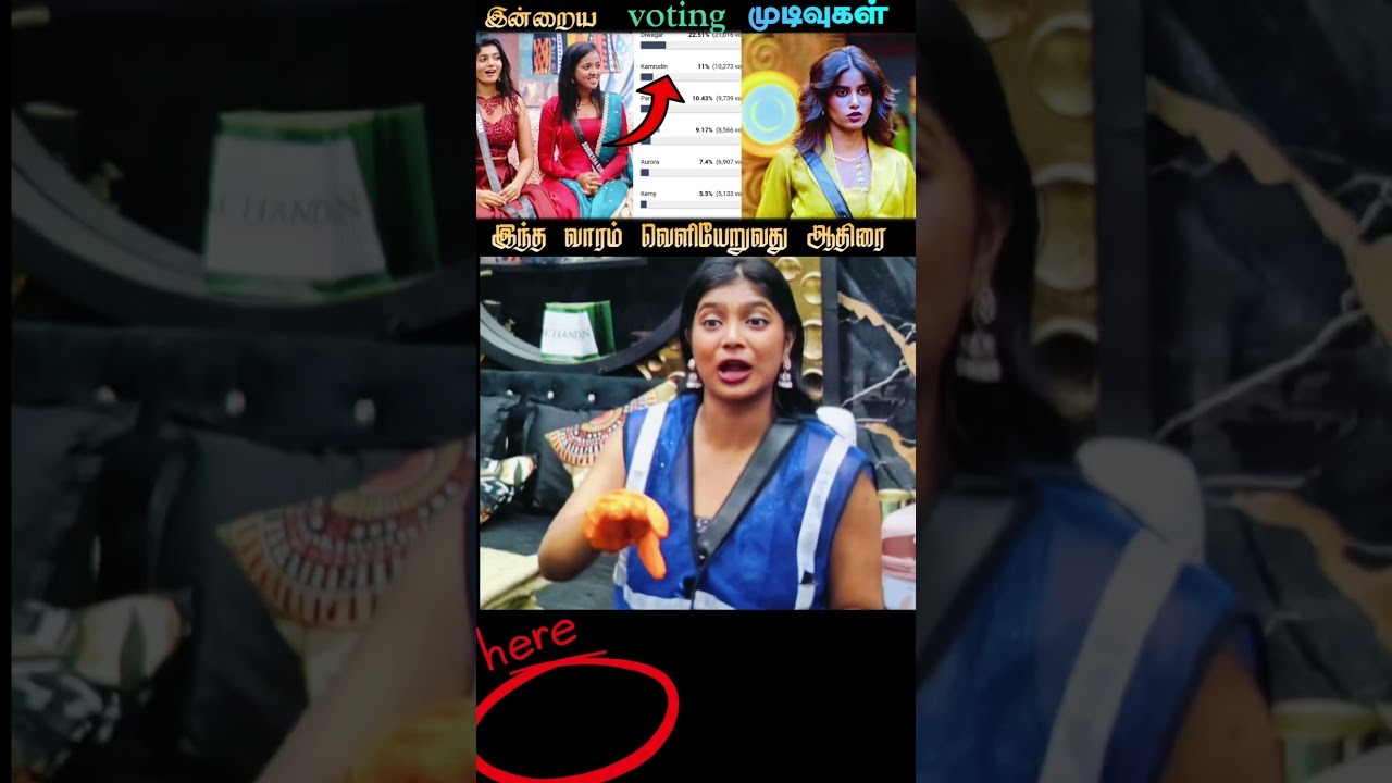 BiggBossSeason9Tamil #shorts #vienna #vijaytv #ytshorts #viralshorts #tamilshows #tamilshorts