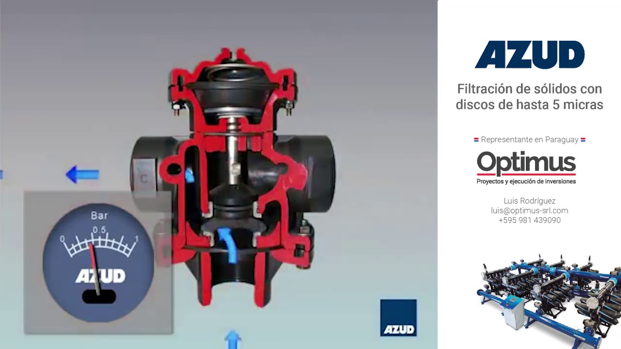 AZUD Helix - Funcionamiento y aplicaciones principales