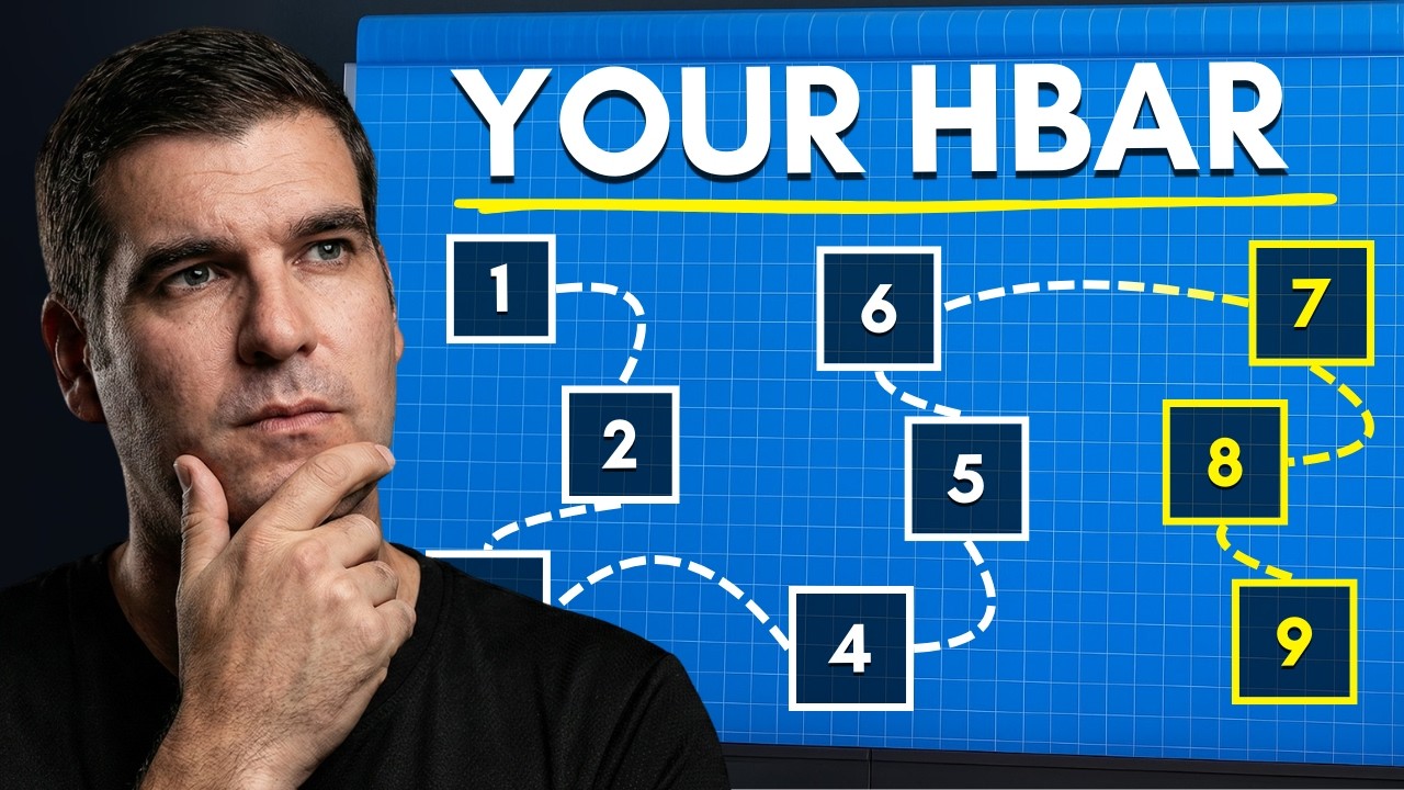 How Much HBAR Do You Need? (10k, 50k, and 100k Wealth Roadmap)