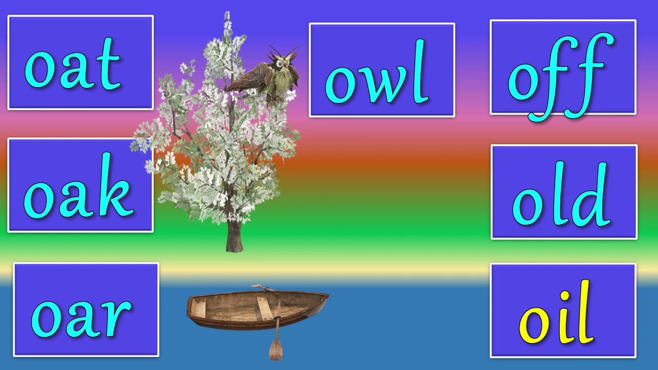 Vowel o sound words | words starting with the letter