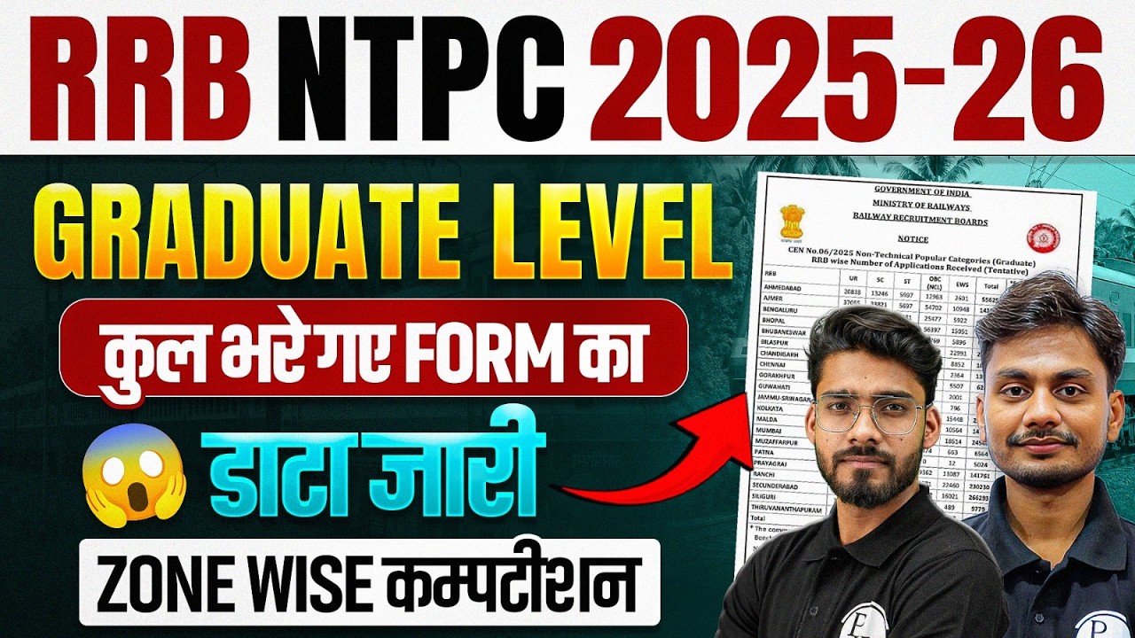 RRB NTPC Total Form Fill Up 2026 | NTPC कुल कितने फॉर्म पड़े | RRB NTPC Graduate Level Zone Wise Form