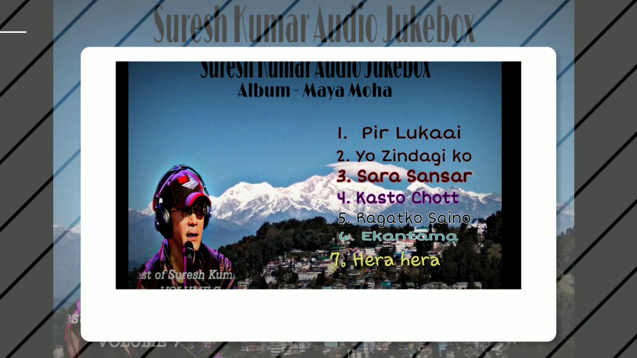 Maya Moha || Suresh Kumar audio Jukebox || Nepali song collection