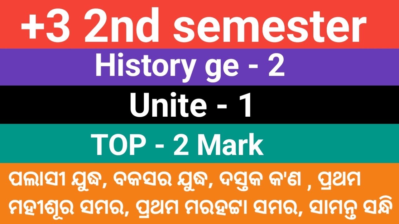 history ge 2 | 2nd semester ge history 2 Mark question | ba 2nd semester history ge 2 unite 1 |