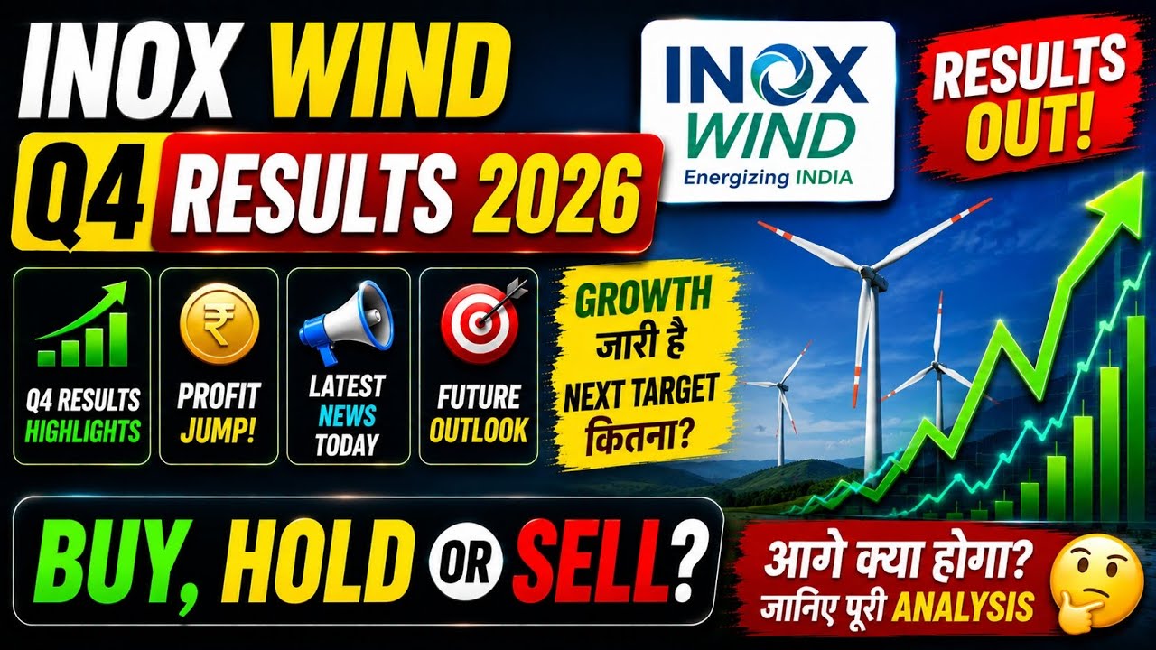 Inox Wind Q4 Results 2026 🔥 Results OUT | Big Updat eInox Wind Share Analysis ⚡ Buy, Hold or Sell?  