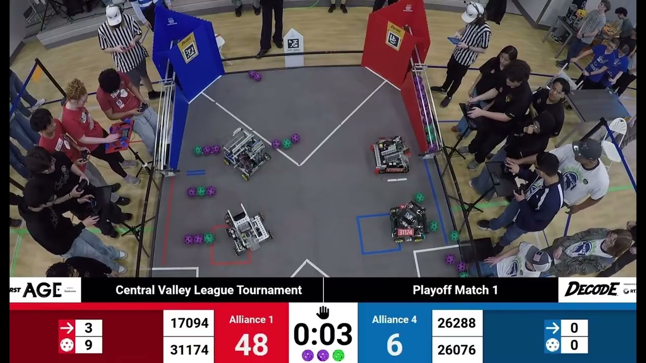 Playoff Match 1 - RED