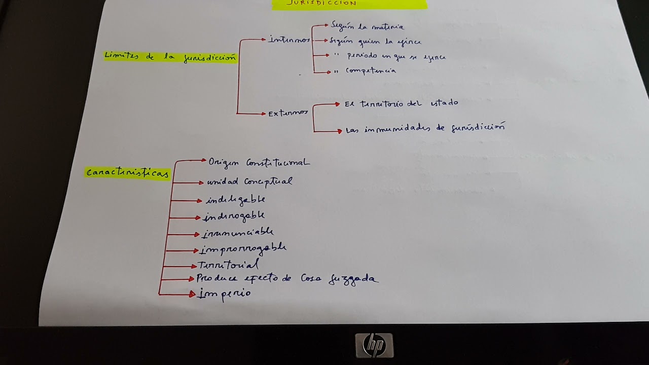 Jurisdicción  características derecho procesal chile