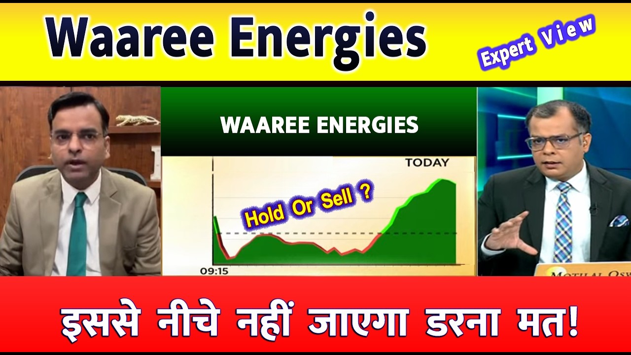 Waaree Energies share latest news, Buy or sell? Waaree Renewable Technologies stock analysis, tar...