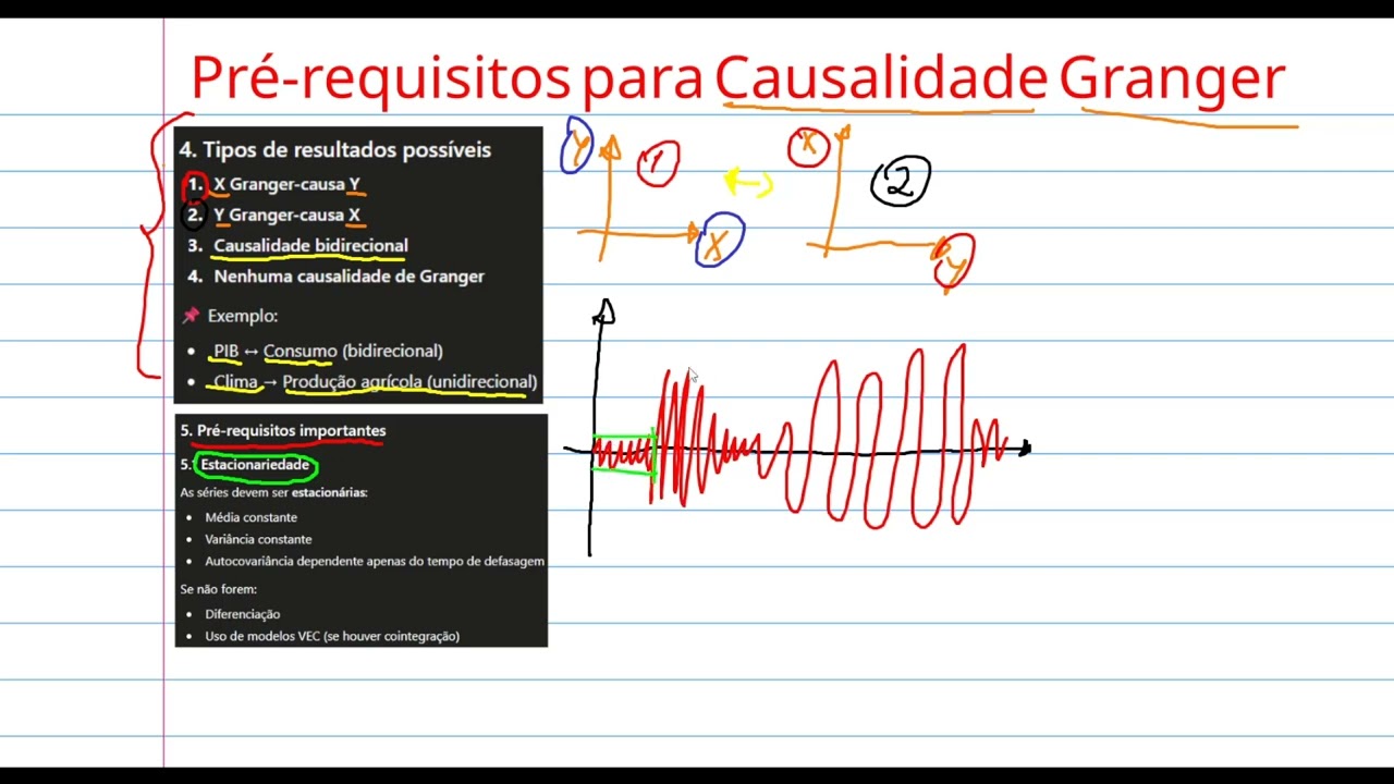 8 - Pré-requisitos para causalidade de Granger | Econometria