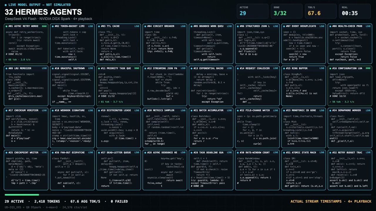 Nvidia DQX Spark GB10 max concurrency test with deepseek v4 flash 32 concurrent workers at once. 