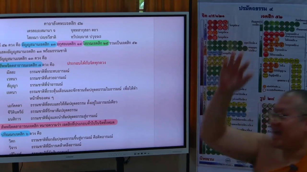 อภิธรรม จูฬตรี คาบที่ 36 [16-3-2569] โดย พระมหาอัศวิน ขนฺตฺยาลงฺกาโร