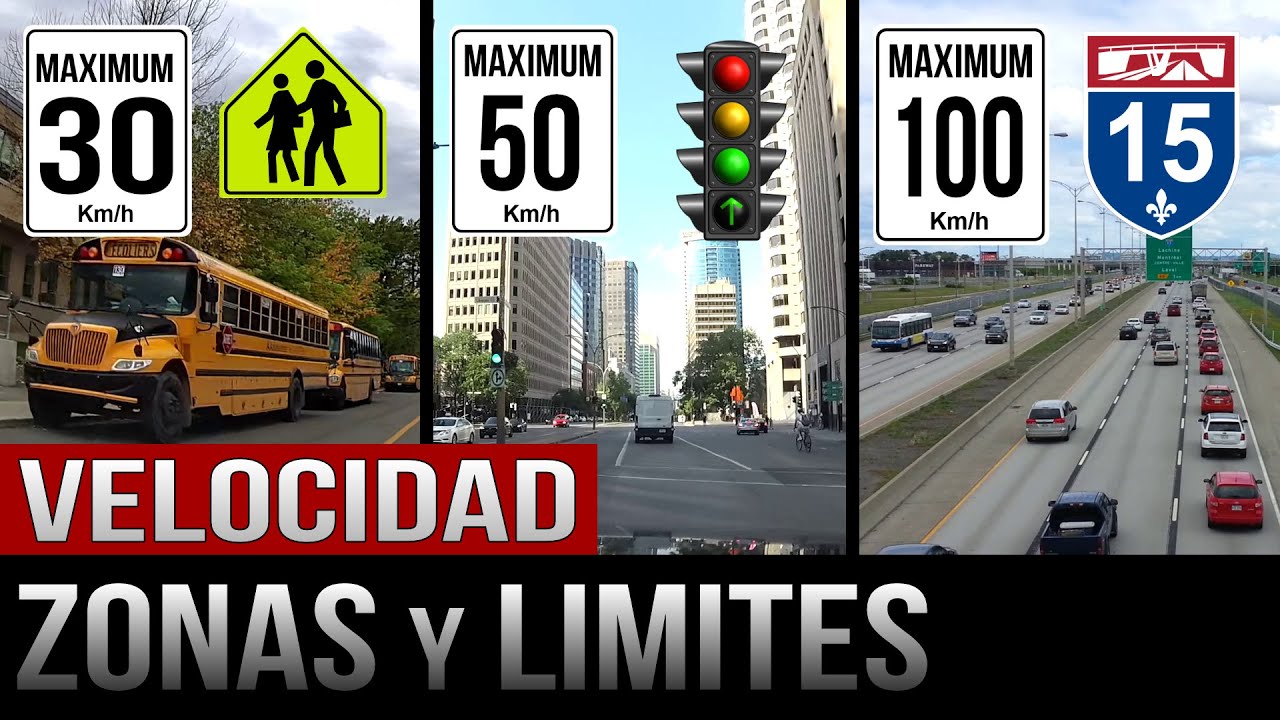 Velocidad - Zonas y límites de velocidad