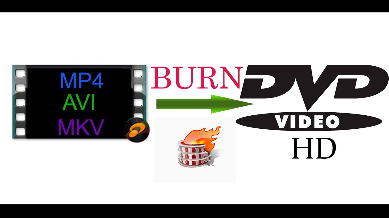 Как записать видеофайлы на DVD для воспроизведения на DVD-плеере с помощью программы Nero (Создат...