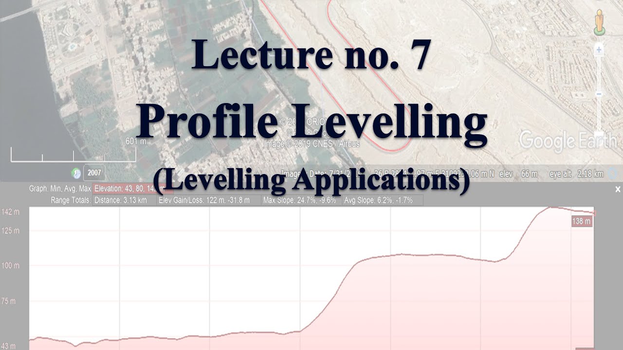 Profile Levelling in Surveying