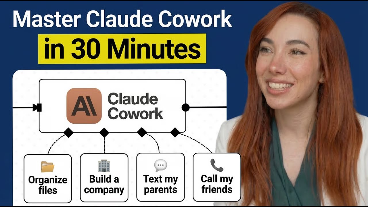 How to Actually Use Claude Cowork (Step-by-Step)