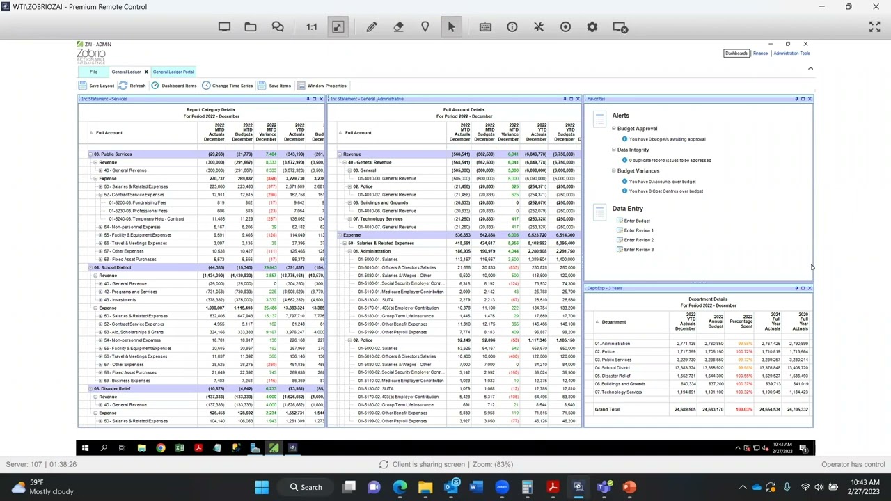 Zobrio Budgeting & Reporting Overview