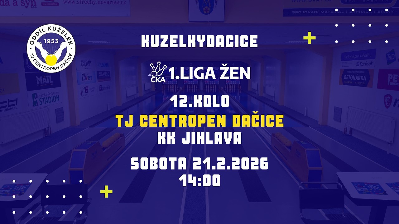 TJ Centropen Dačice Ženy - KK Jihlava Ženy