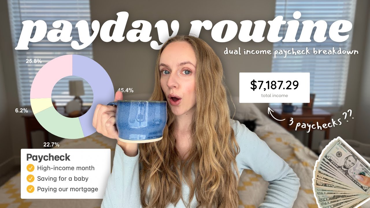 PAYDAY ROUTINE 💸✨ bi-weekly paycheck budget | saving, investing, & spending in our 20s