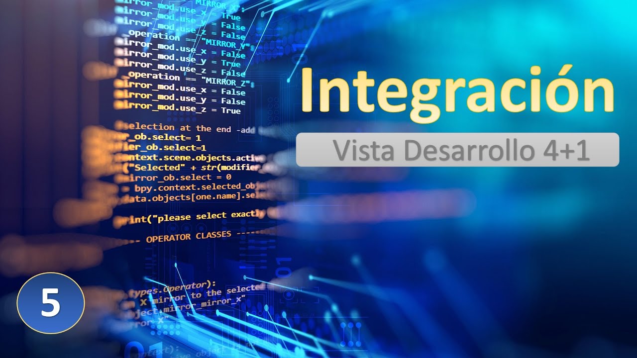 IPY/INS - Vista de Desarrollo 4+1