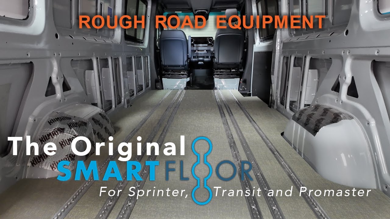 The Original Smartfloor: Adventure Awaits with Unmatched Safety!