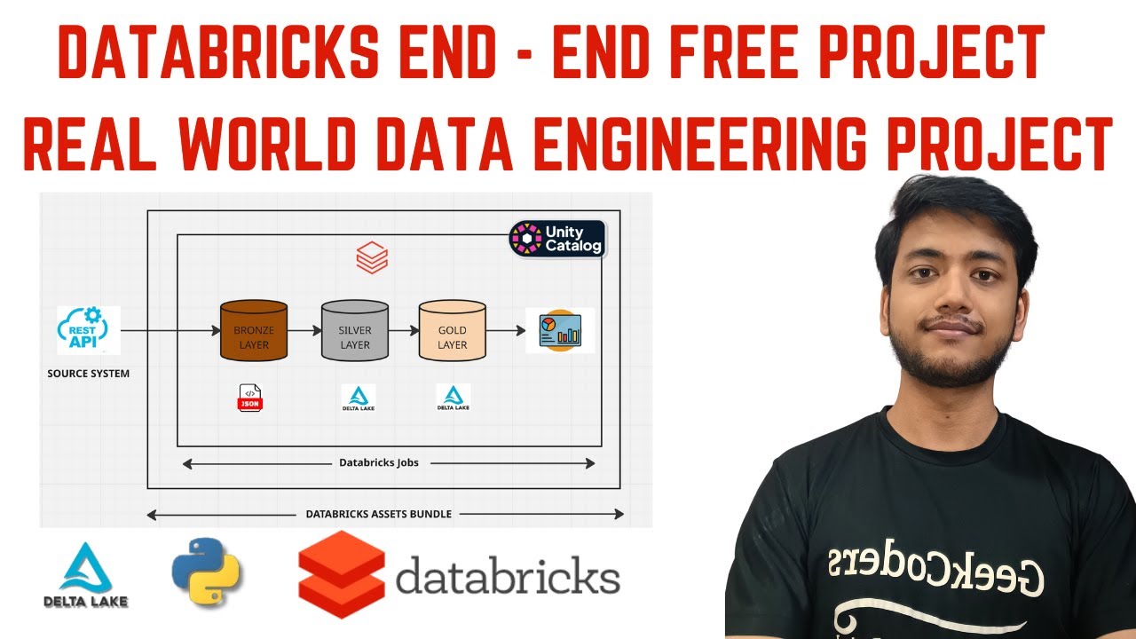 FREE Databricks Project | End-to-End Azure Data Engineering with Unity Catalog & DLT