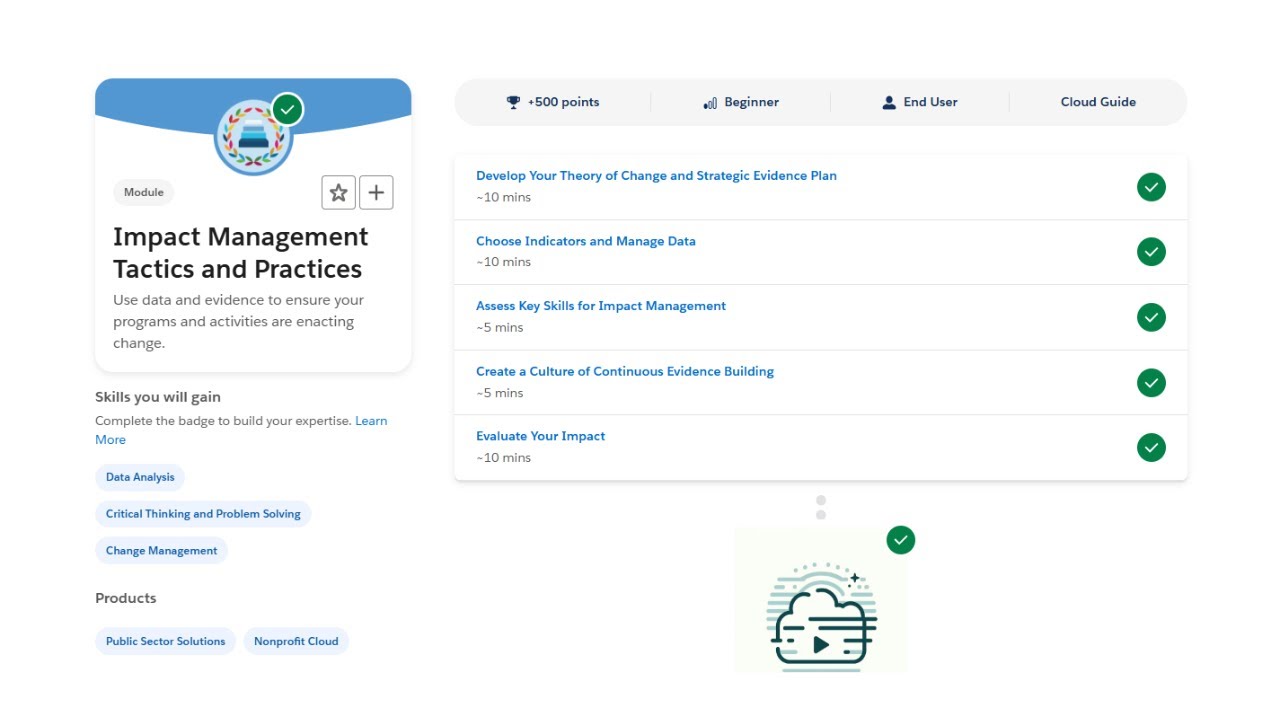 Impact Management Tactics and Practices - Salesforce Trailhead