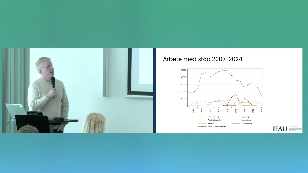 Historiskt låga nivåer av anställningar med stöd – varför och vad kan göras?