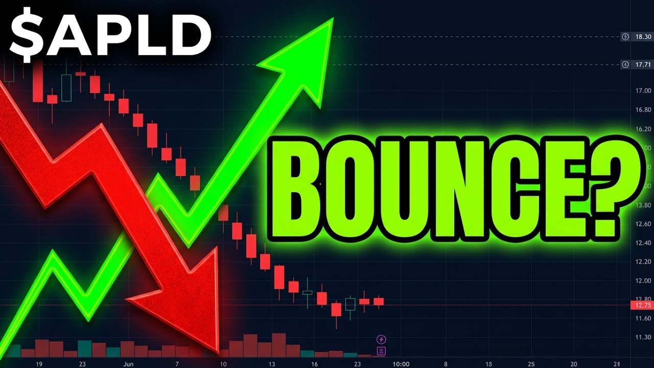 APLD Stock: Sell-Off a Buying Opportunity? Deeper Correction Possible?
