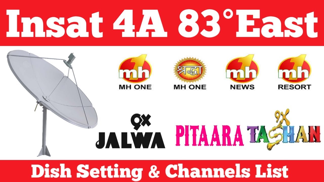 Insat 4A 83°East  Dish Setting And  Channels List