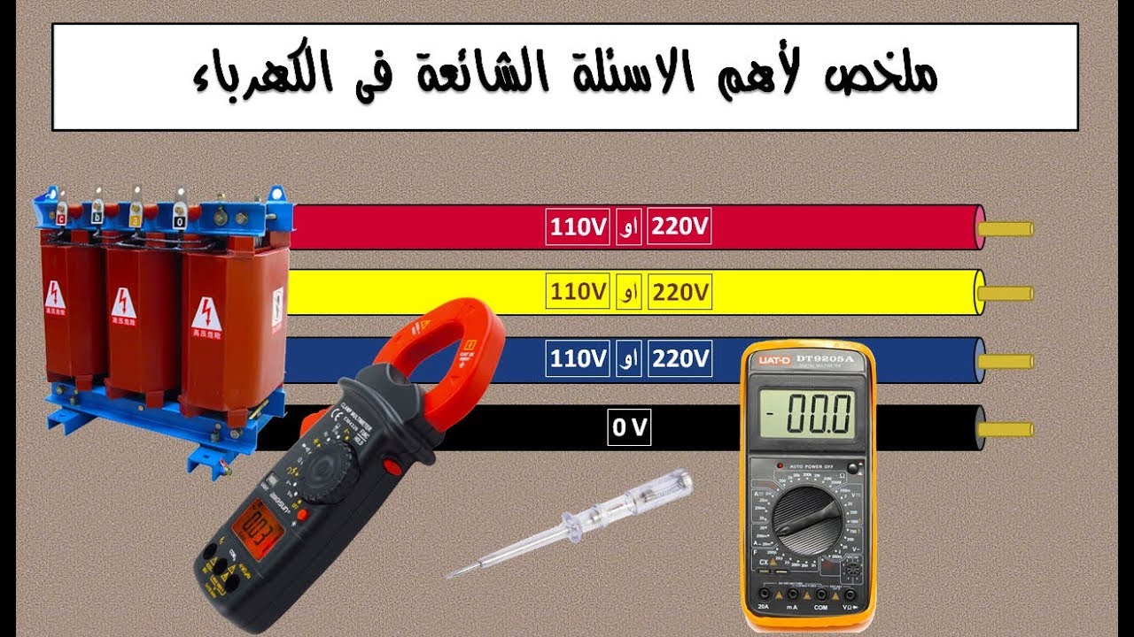ملخص لأهم الاسئلة الشائعة فى الكهرباء - كهرباء عامة